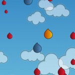 raindrop android app review